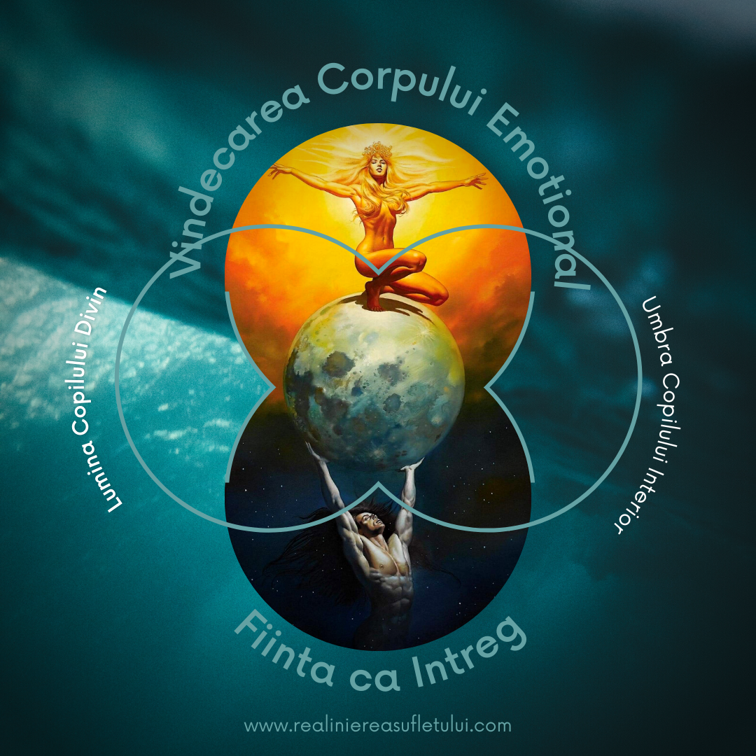 Ce este corpul emoțional?